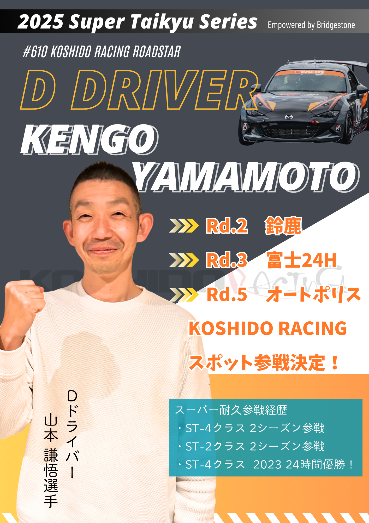 2025鈴鹿F1グランプリ OK駐車場(第2駐車場)NO.39(3日券)4/4 2025鈴鹿F1グランプリ OK駐車場(第2駐車場)NO.39(3日券)4/4